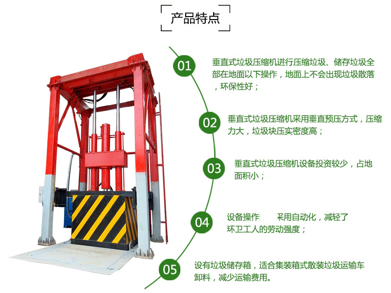 垃圾中转站压缩机及设备造价清单全解析